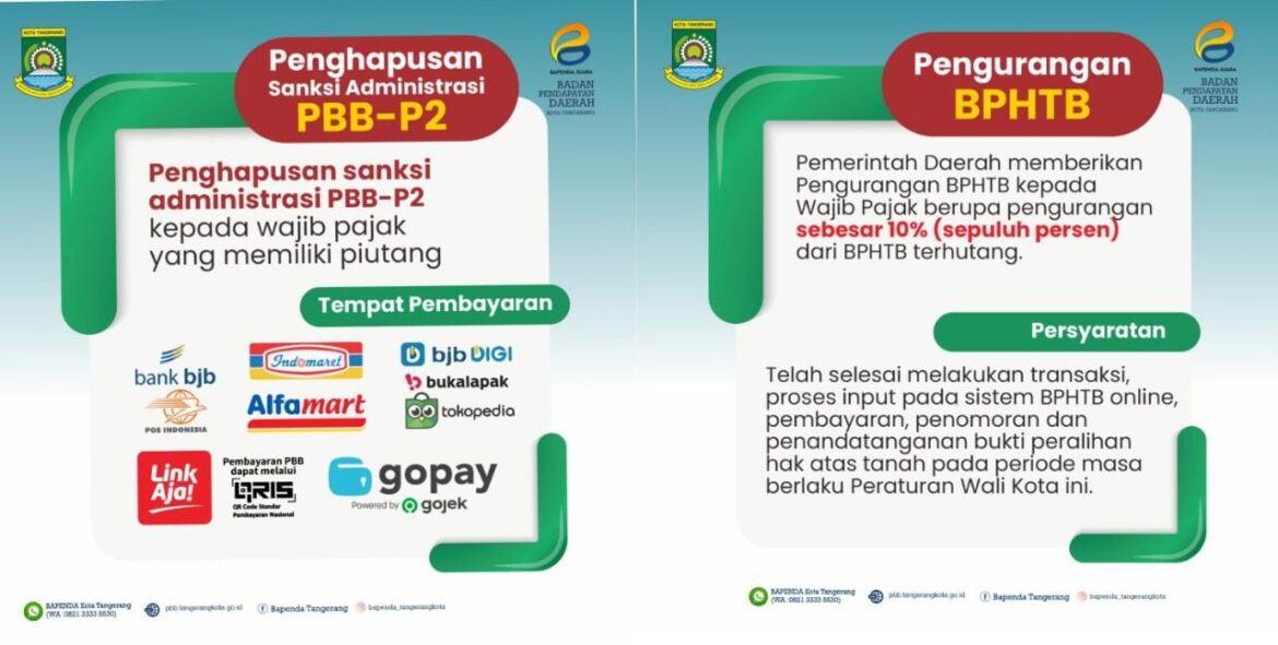 Badan Pendapatan Daerah (Bapenda) kembali menggelar program Relaksasi BPHTB dan PBB-P2.