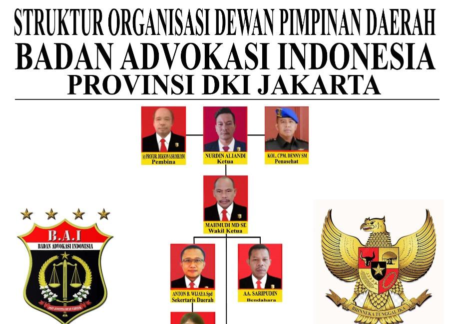 Untuk membantu Masyarakat akar Rumput yang tertindas dan terzolimi secara Hukum Ekonomi Sosial Politik