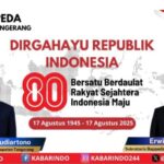 Bappeda Kabupaten Tangerang beserta staf dan jajaran mengucapkan selamat HUT RI ke-80 tahun Indonesia Mardeka.